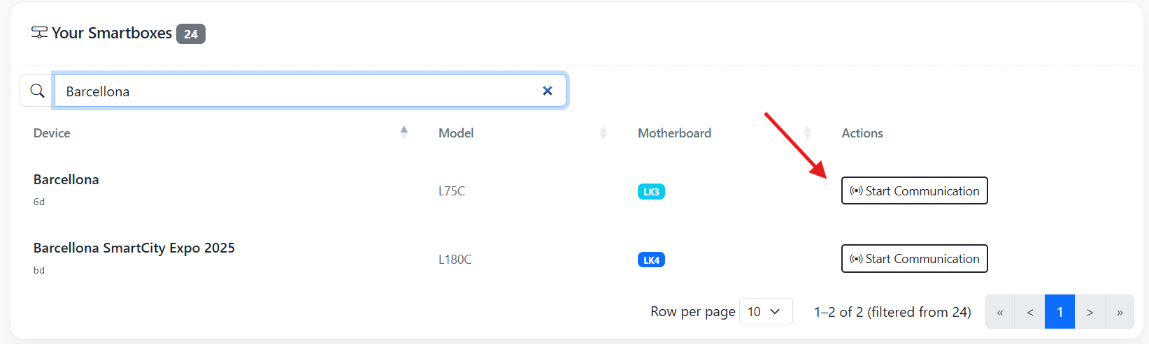 Townet Services Table
