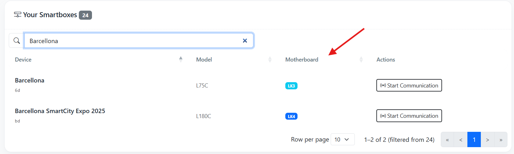 Townet Services Table